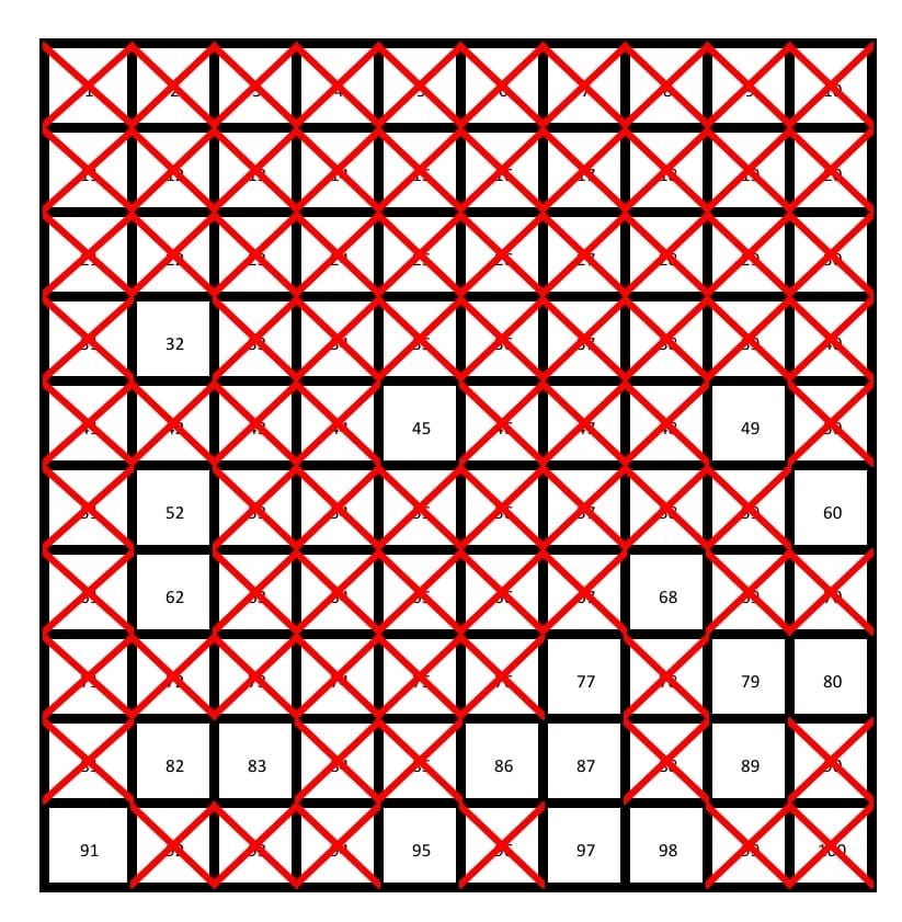 Updated numbers available below

The first draw will take place tomorrow, order your number by 12pm tomorrow to be entered!

Support the band and have the chance to win a cash prize each month. 

Contact Sam on the email on the poster to secure your spot!