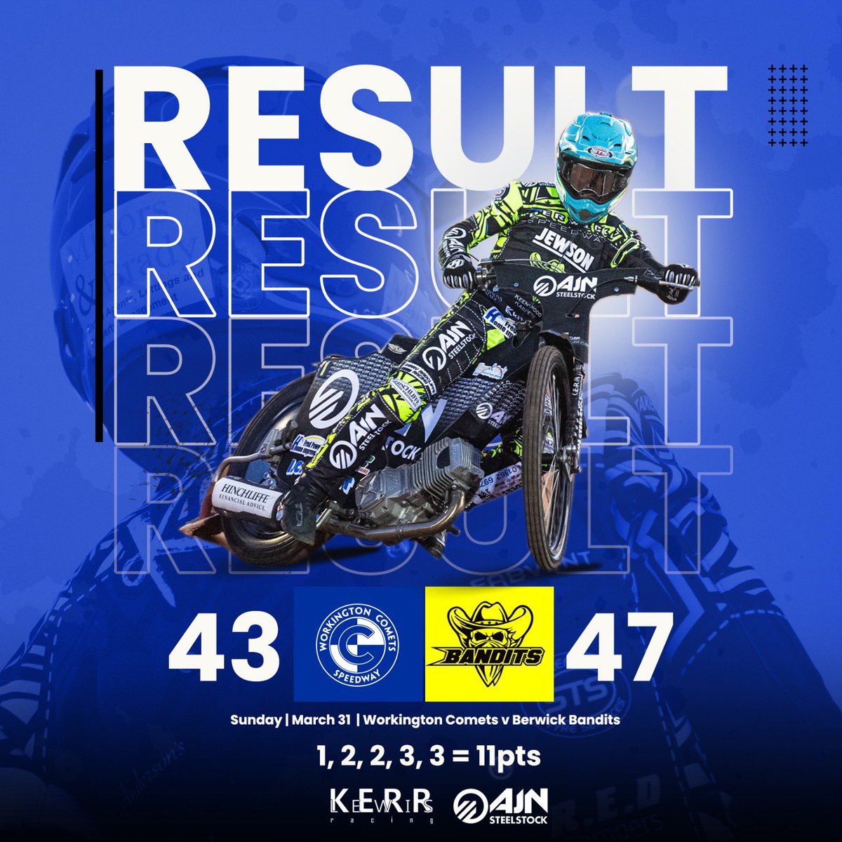 RESULT|

Winners of The Border Trophy!

Big team win and a great night for me with 11 points

Next up Birmingham tomorrow …