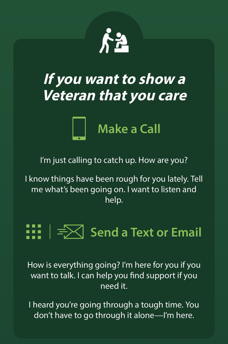 Please don’t politicize TAKE A MOMENT REACH OUT Don’t wait for a crisis. Take a moment today to reach out. You can act now to help prevent Veteran suicide later. Veteran Crisis Line Call: 988 Press 1 or 800-273-8255 Press 1 Text 838255 va.gov/reach/spm/
