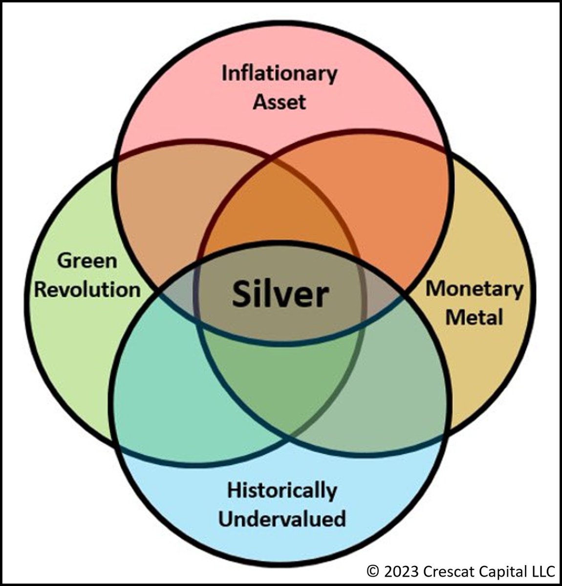 Argentumaddict tweet media