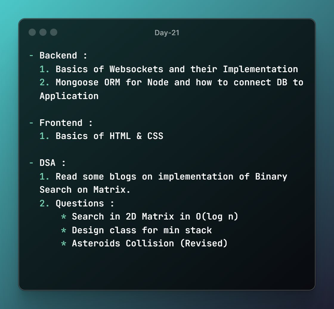ss_21_'s tweet photo. Day-21 of #50DaysofConsistency
- Learnt about some basic implementation of Websockets and created a chat app. Also learnt basics of mongoose ORM for Node.
- Revised basic HTML & CSS.
- Did another set of question on Binary Search on 2D array & Stack.
#dsa #dev #tech https://t.co/199y00stwB