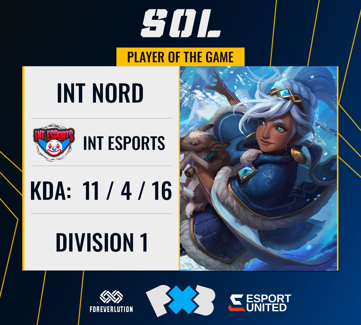 Hoppet för en slutspelsplats är vid liv när INT Esports tar 2-0 mot regerande mästarna Bloodline 👀🔥 🌟 Player of the game 🌟 🏅 INT Nord🏅 Nästa match börjar nu👇 📺 twitch.tv/svenskaonlinel… ⚔ Vecka 7 | Div 1 @lolTeamCD 🆚 @Asnepatrullen 🎙 @EgonSundstrom & @ZzleeperJR