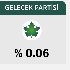 Ali Gül tweet media