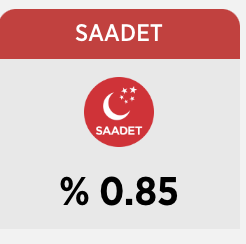 Ali Gül tweet media