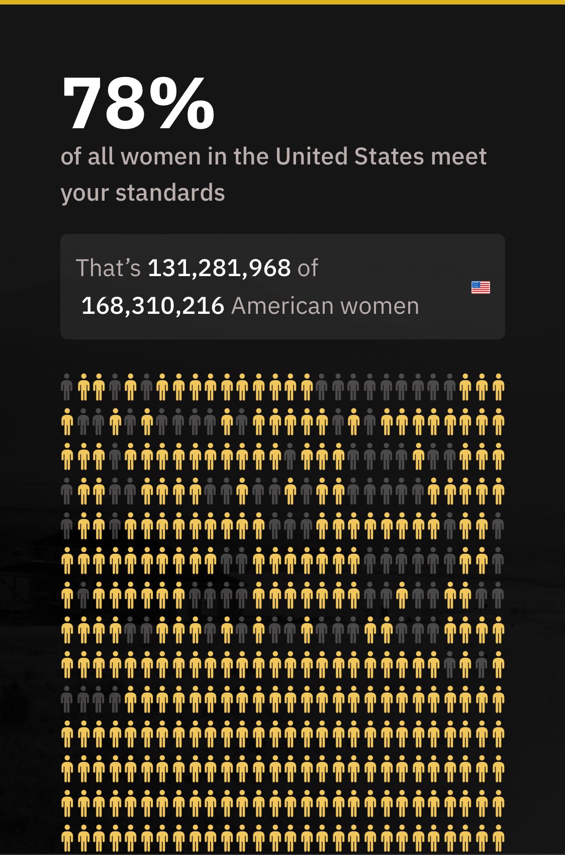 SmokeyDbear🐻🐻 on X: “Mfs always ask me what my type is…. Mf