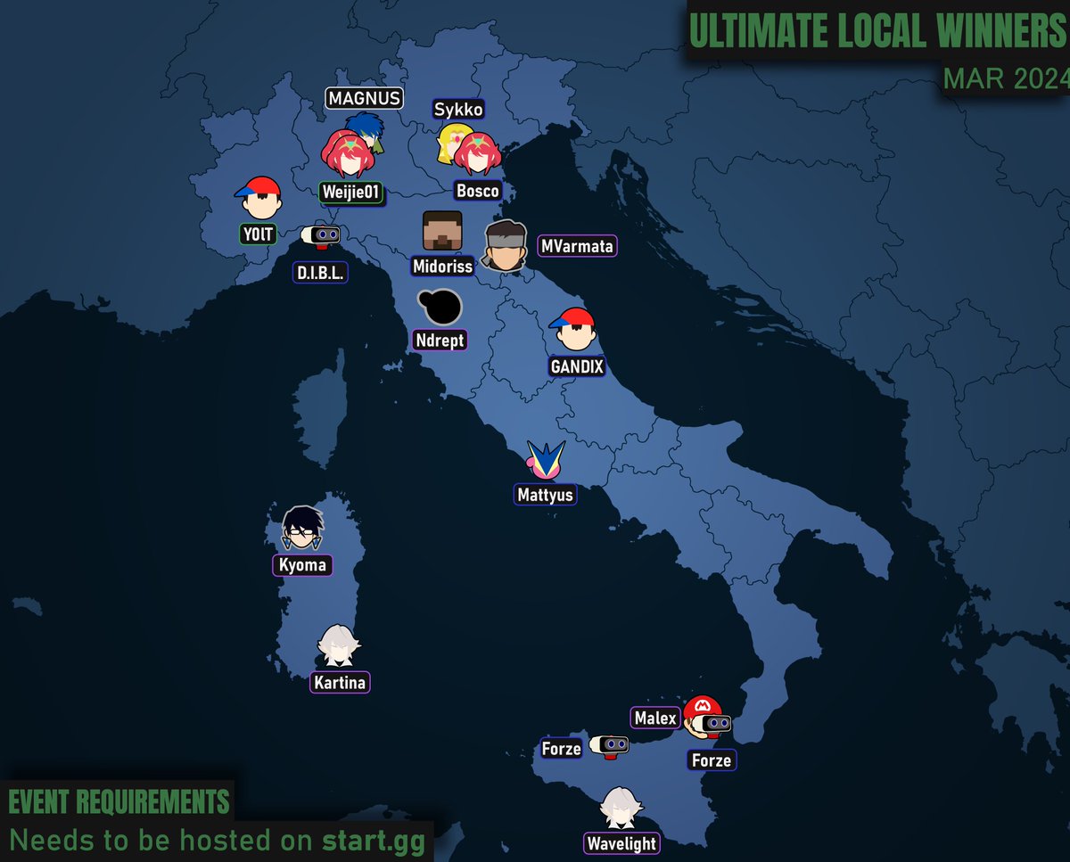 ProMeteor tweet media