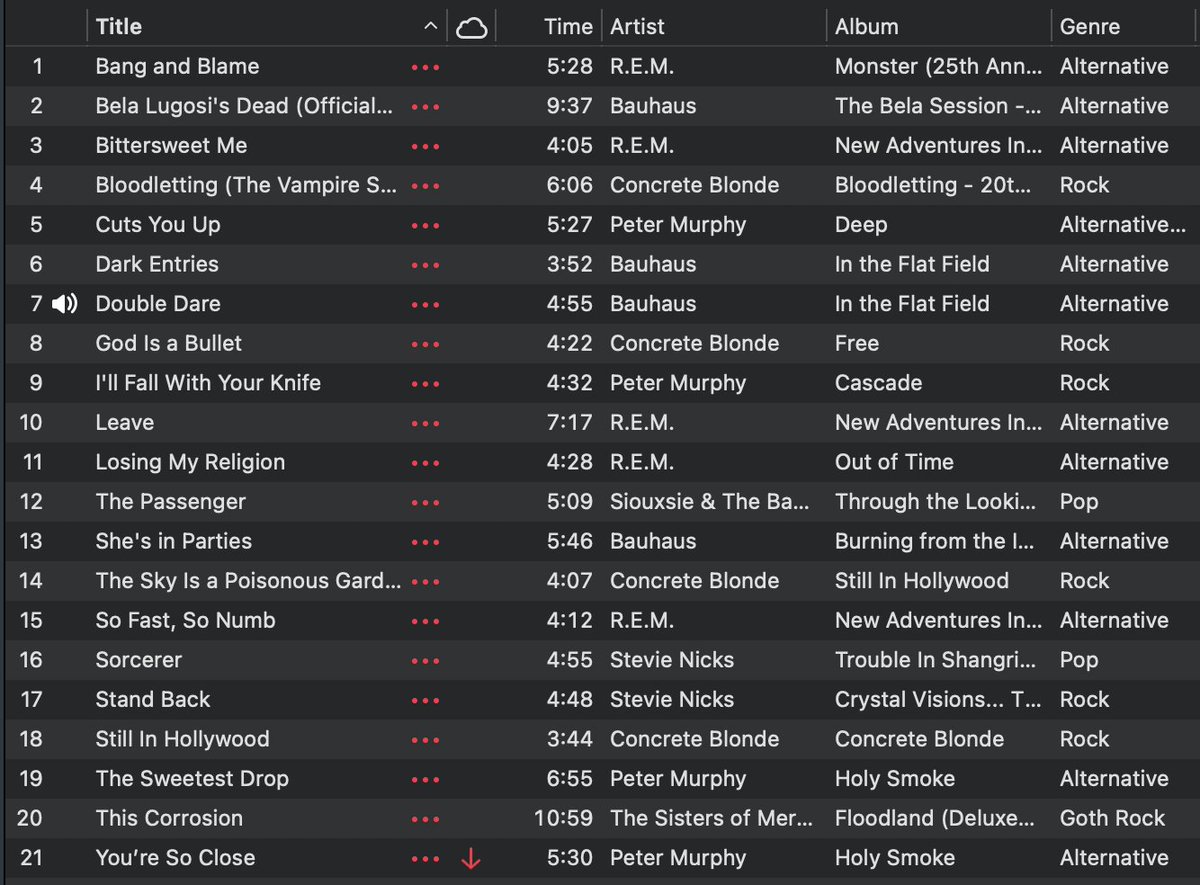 I don't know if the book I'm working on will be any good, but the playlist I'm using to write it is exceptional.