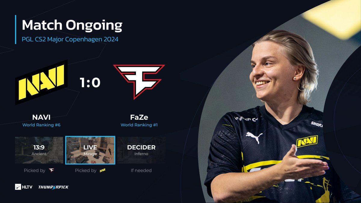 HLTVorg's tweet photo. .@natusvincere secure 13:9 victory on @FaZeClan's map pick of Ancient and find themselves one map away from the #PGLMajor trophy 
 
Up Next: Mirage 🌆 https://t.co/nRXUjADMub