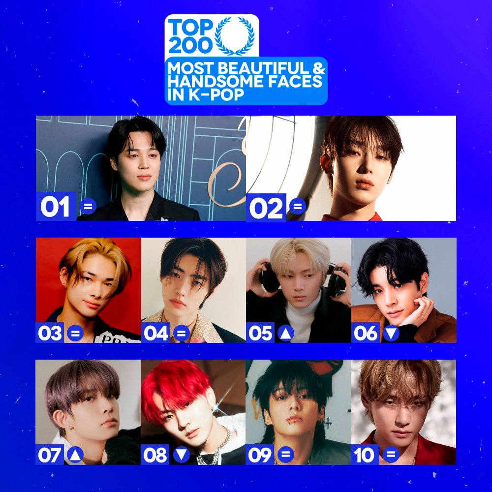 TOP 10 – Most Beautiful/Handsome Faces in K-POP 🔗 VOTE: dabeme.com.br/top100/