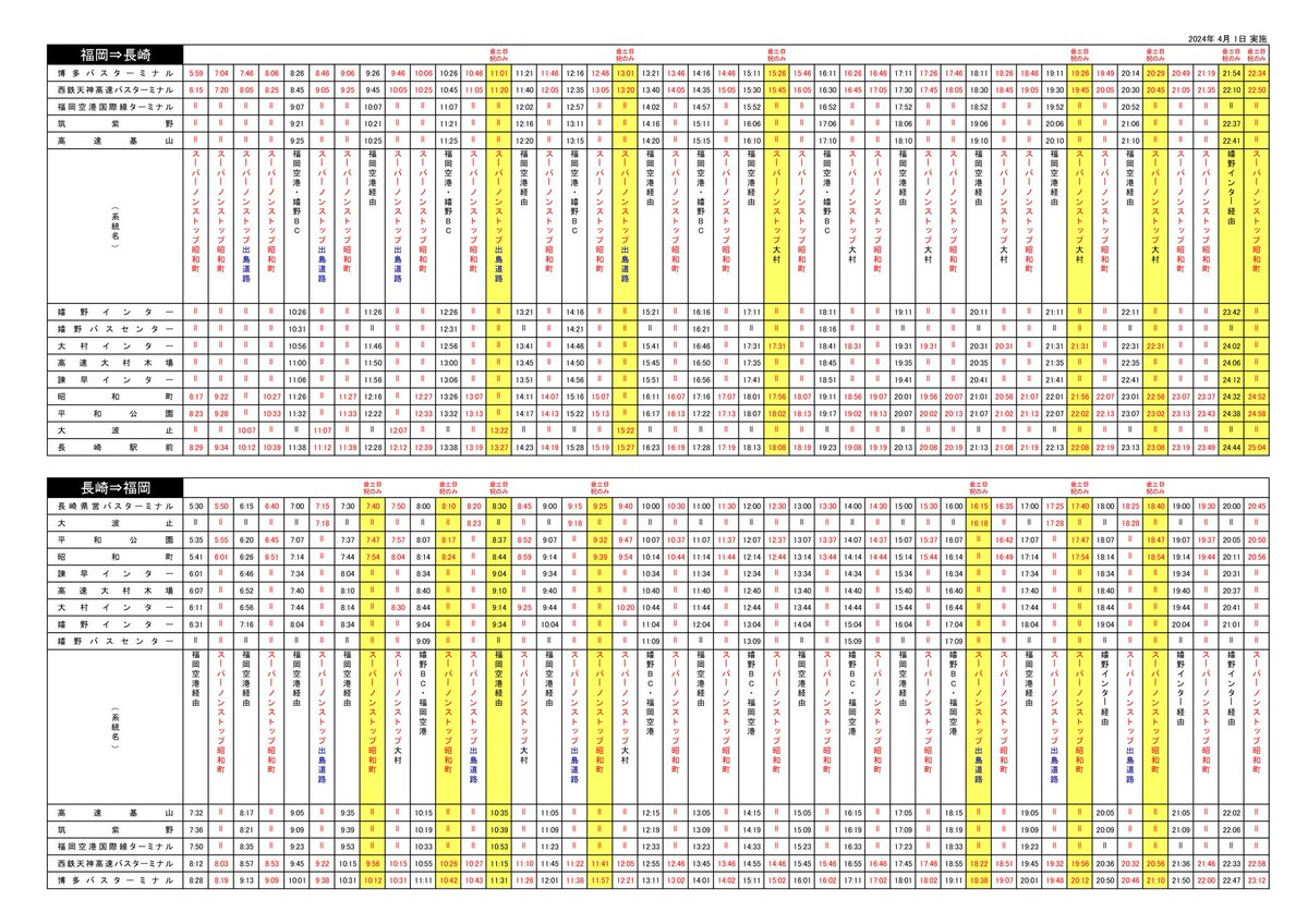 福岡〜長崎線 高速バス ＃九州号 本日4/1ダイヤ改正により 運行時刻が