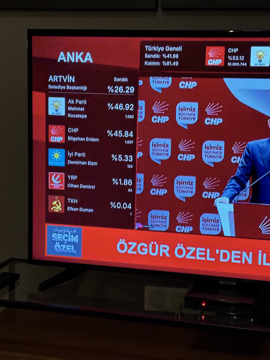 Efkan Duman hiç mi eşin dostun yok ya hankemwkfke