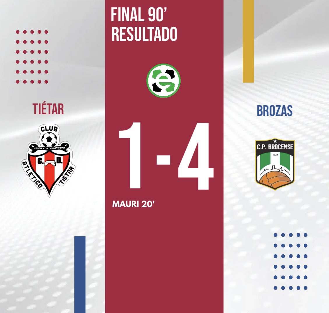 ClubTietar's tweet photo. Derrota en el municipal por 1-4, partido que empezamos ganando y no supimos aprovechar la ventaja.
¡Queremos destacar un enorme agradecimiento al equipo del @CP_Brocense por su actitud ejemplar al dejar su vestuario en perfectas condiciones tras el partido! https://t.co/jAIdo0swaE