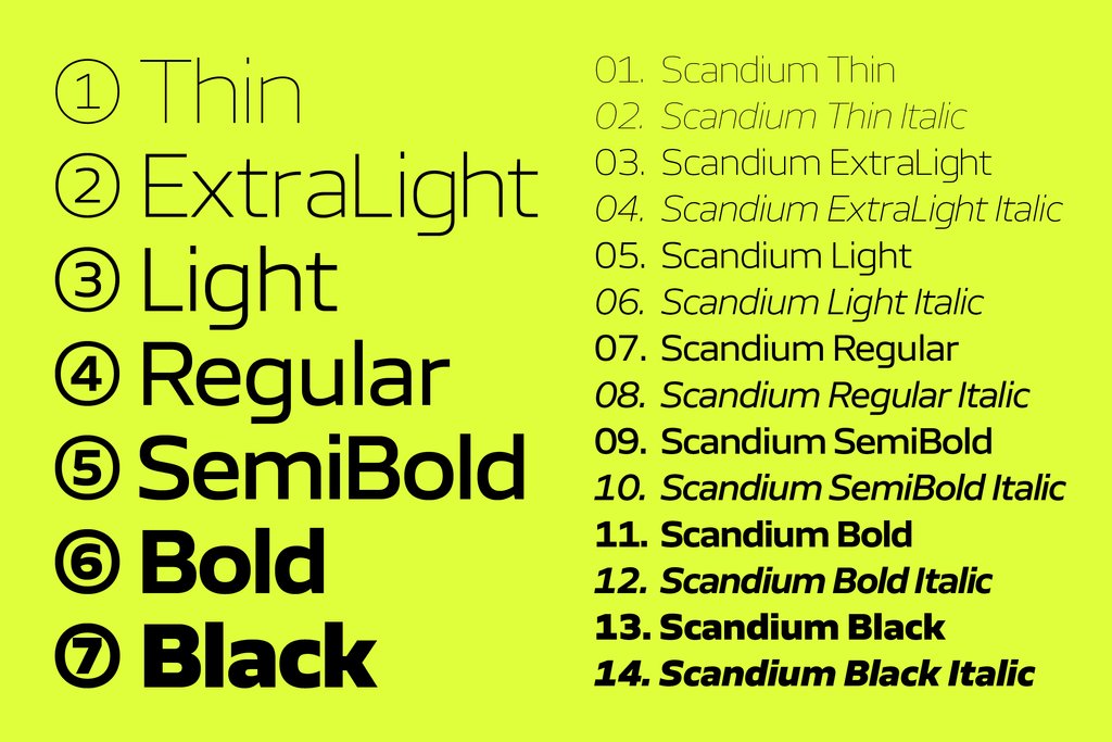 The Brand Identity tweet media