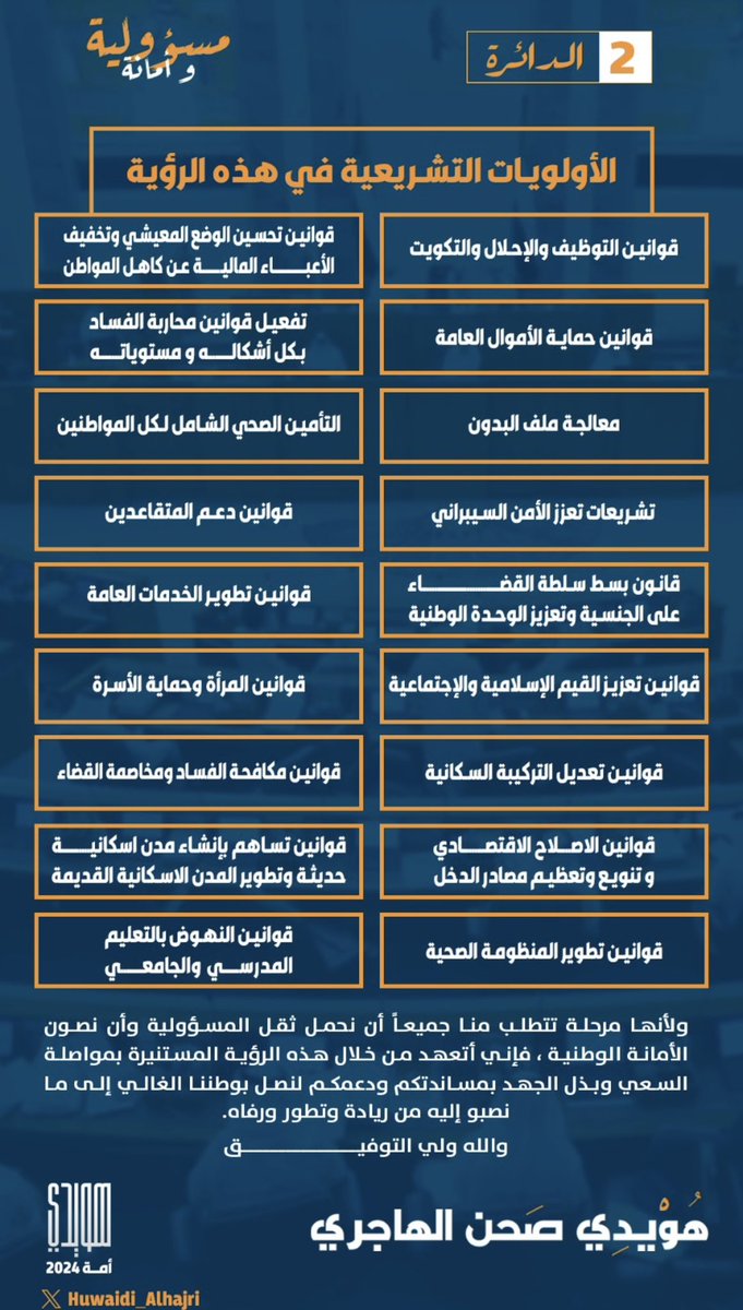 أتقدم بهذه ( الرؤية ) التي أطمح من خلالها تحقيق أكبر قدر من الإستحقاقات الشعبية الملّحة إن وفقني الله تبارك وتعالى لتمثيلكم وخدمتكم في المجلس القادم 

مراعياً في ذلك ..
 مخافة الله عز وجل أولاً 
ثم أداء أمانة القسم الغليظ
والعمل لمصلحة الوطن والمواطنين 

 #هويدي_الهاجري