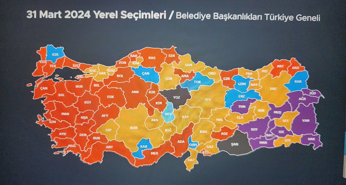 Özgür Özeli bırak İsmet İnönüye bile sorsalar bu tabloyu tahmin edemezdi