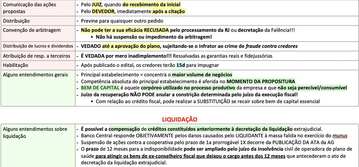 Disposições preliminares da queridíssima Lei de recuperação e falência