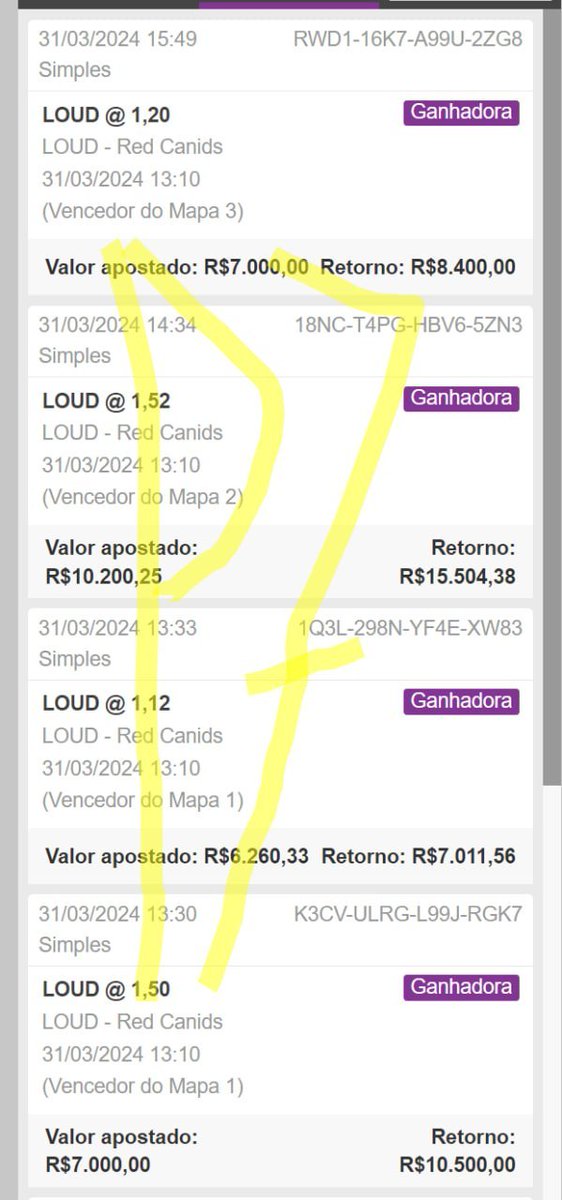 PEDRO MARIANTE - P7 TIPS tweet media