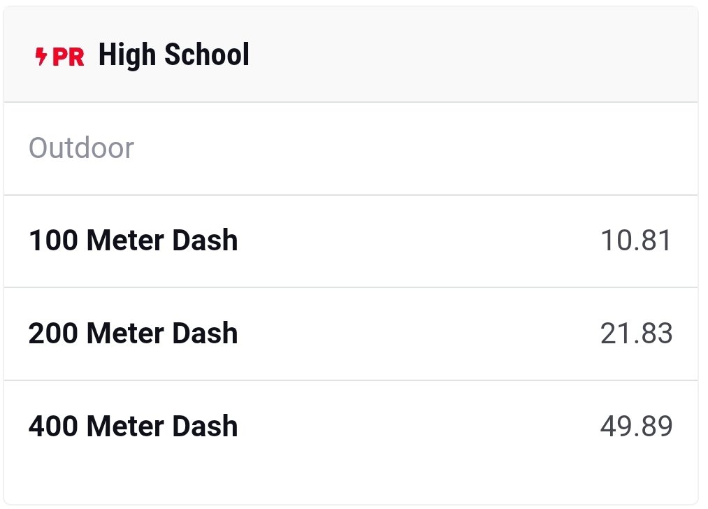 Philip Redrick tweet media