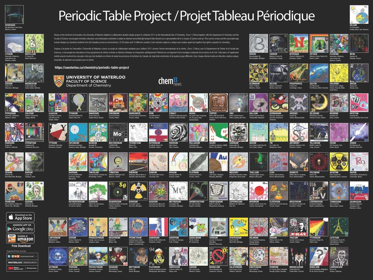 Hookean1's tweet photo. Amazing interactive Periodic Table from the Science Faculty of the University of Waterloo 👏👏👏👏👏https://t.co/0yNoGQjh1J https://t.co/CtzM2ebrJu