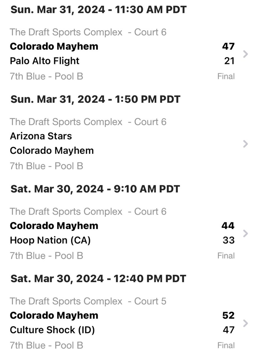 Colorado Mayhem tweet media