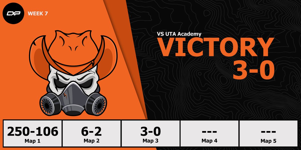 OKSTCoD's tweet photo. Another win versus @UTACallofDuty Academy brings us to 8-2 after 7 weeks of @CXPCoD! GGs! #GoPokes https://t.co/ZBtdpQ07c3