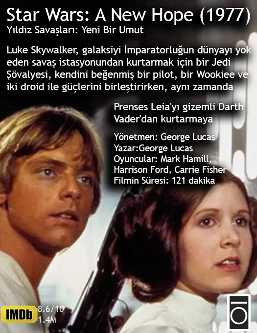 Star Wars  serisinin 3. günü... Serinin ilk filmi olan A New Hope hakkında ne düşünüyorsunuz?