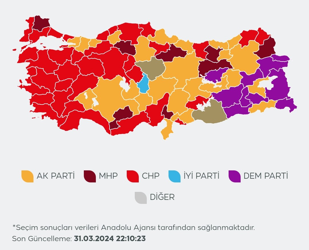 1071'den sonra ilk defa Türkler Anadolu'dan geri çekiliyor.
