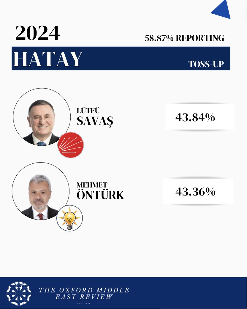 Oxford Middle East Review tweet media