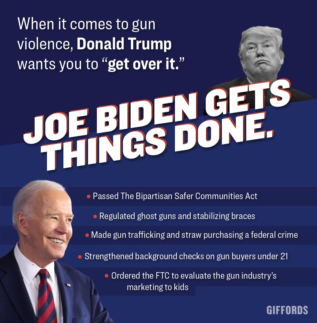 President @JoeBiden has taken more action on gun violence than any president in history, while Donald Trump literally wants us to “get over” our children being shot and killed. In 2024, the choice is clear: We must reelect Joe Biden.