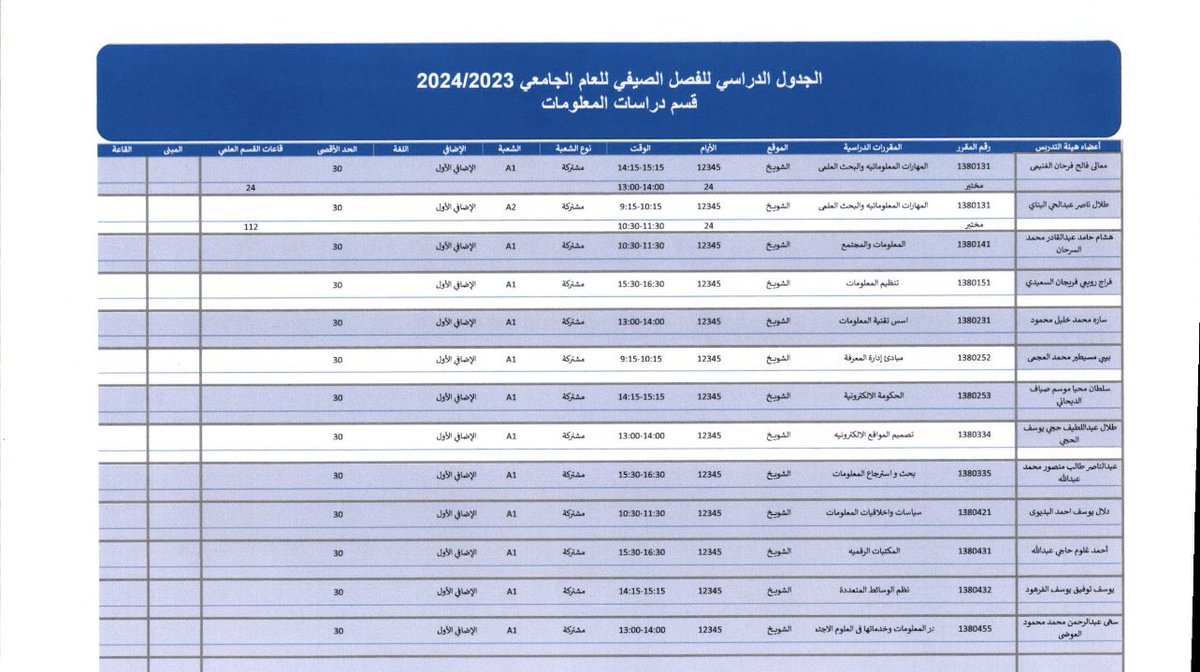جدول الفصل الصيفي 2023-2024 لقسم #دراسات_المعلومات #جامعة_الكويت
