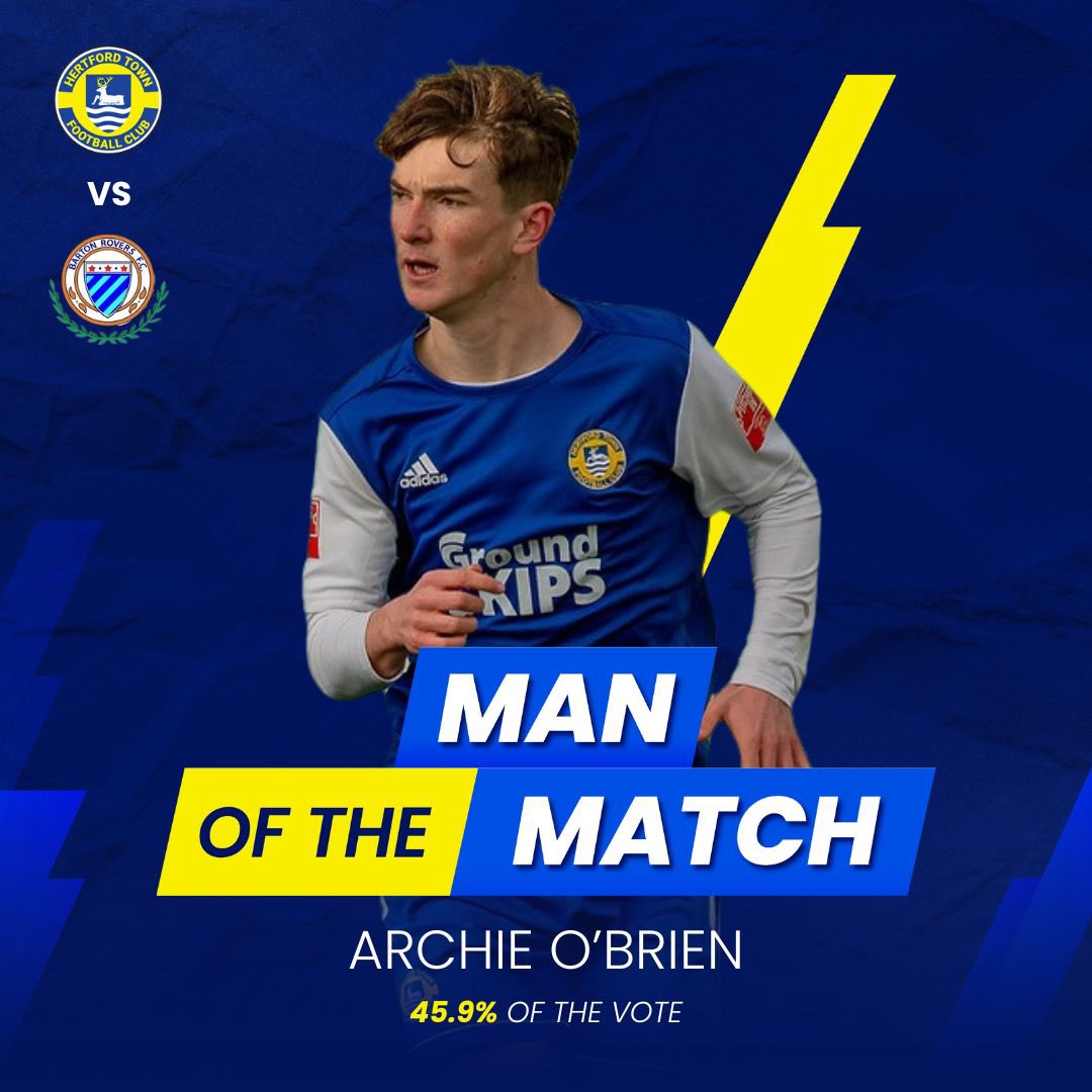 Man Of The Match for yesterdays game 🆚 <a href="/bartonroversfc/">Barton Rovers FC</a> 
as voted by you 🫵

With 45.9% of the vote is… 🥁
Archie O’Brien🍾

Powered By: <a href="/smile_it_uk/">Smile IT Solutions</a> 

#HTFC #Blues #HertfordTownFC