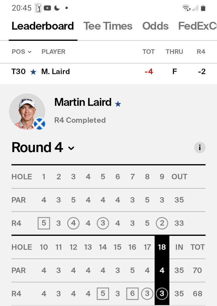 dadbegg's tweet photo. A birdie, birdie finish from #MartinLaird in the #HoustonOpen to complete back to back 68s over the weekend and round off another solid week on the @PGATOUR in style. https://t.co/CXPM8D1jjj