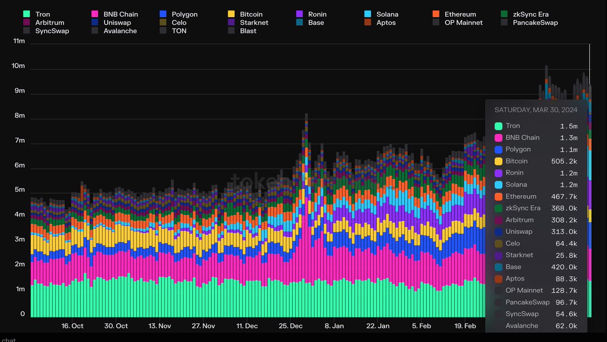 Strayy シ tweet media