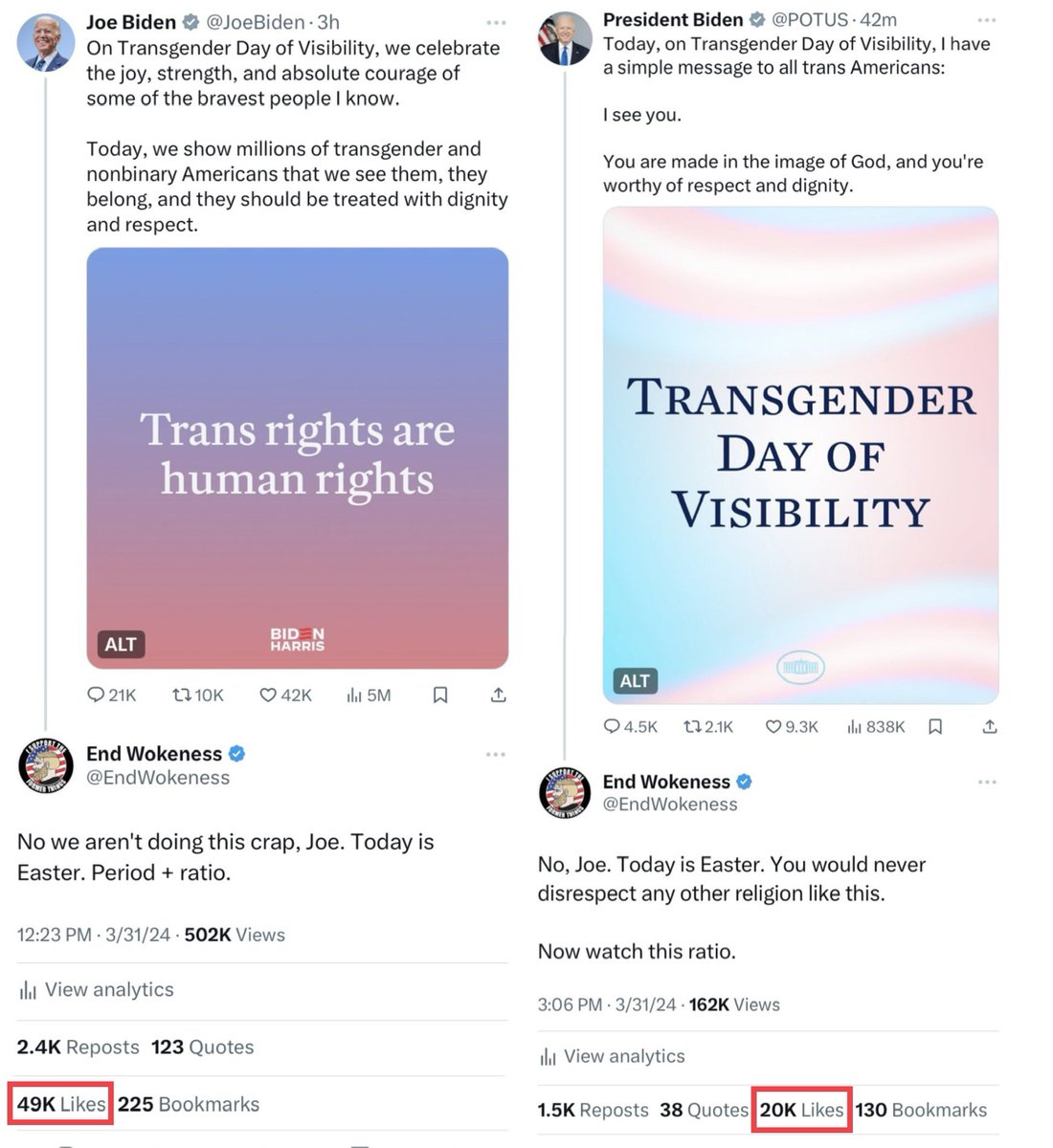 EndWokeness's tweet photo. The President of the United States just got ratioed by End Wokeness. Twice. https://t.co/AJbXcXm6HZ