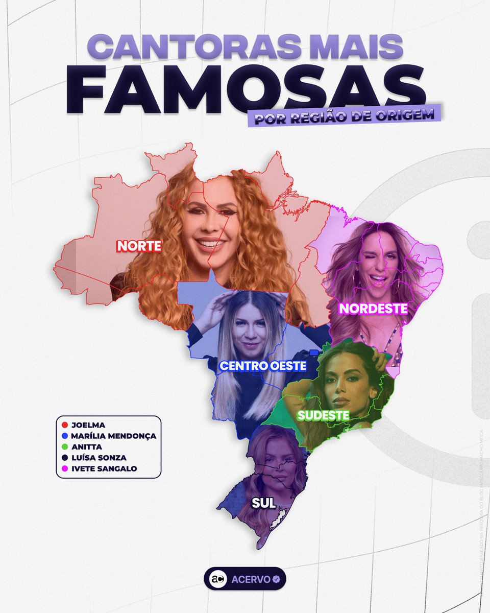 Quem representa a região que você mora?