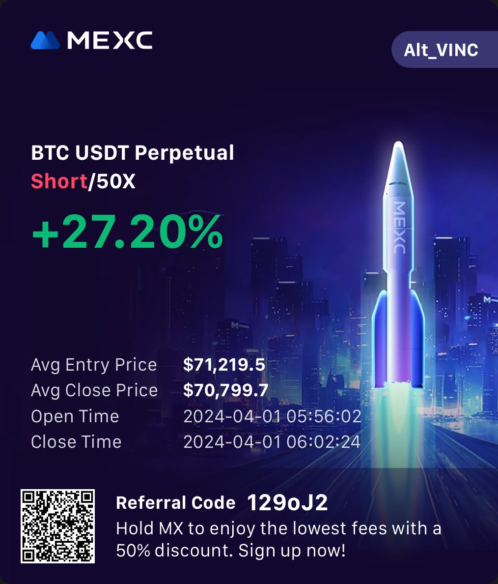 Alt_VINC's tweet photo. Not bad for a beginner 🤔🤞 https://t.co/TavC0NyXwk
