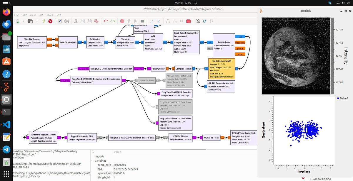 Егор tweet media