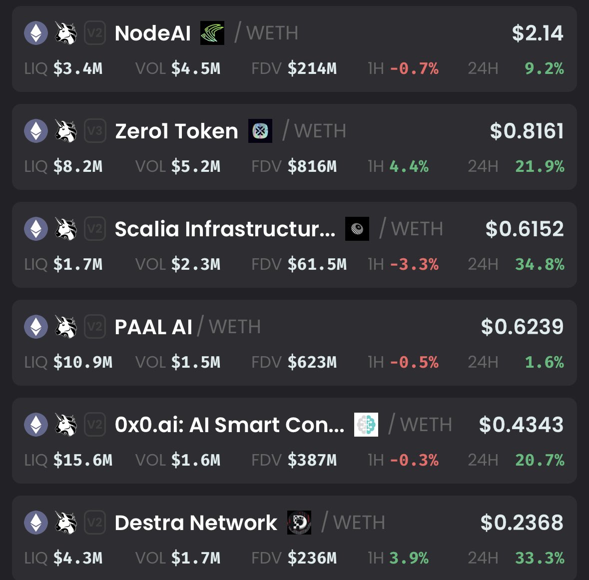 woods.ai tweet media