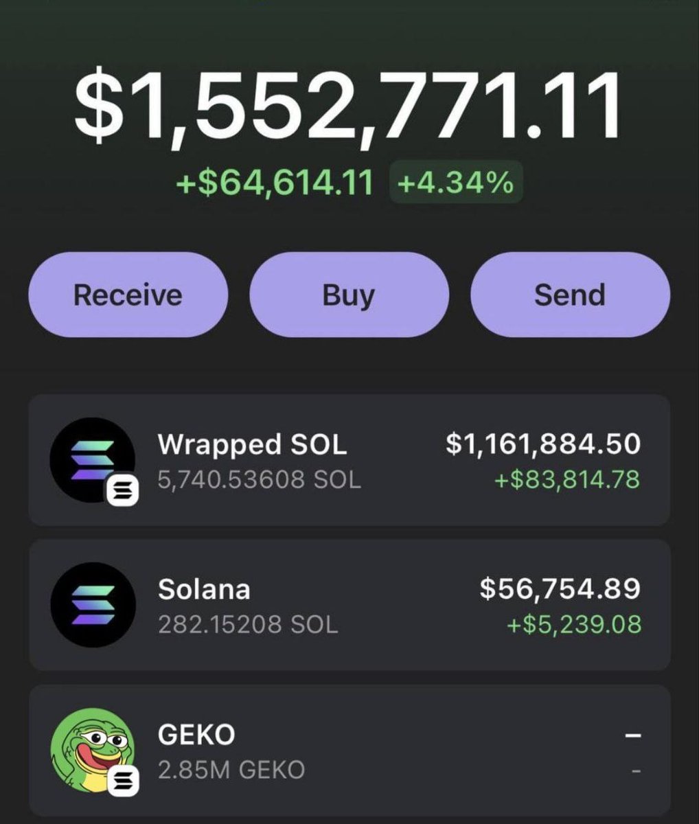 I made $1,500,000 from $nub, to celebrate I’m giving away 100 SOL to 10 of my followers 🤑

To enter: Like, RT and comment address 👇

Many people are asking me to share my next play, I found this 1000x gem <a href="/GekoSolana/">$GEKO</a> and I just put $5000 into their presale.
Listing price will