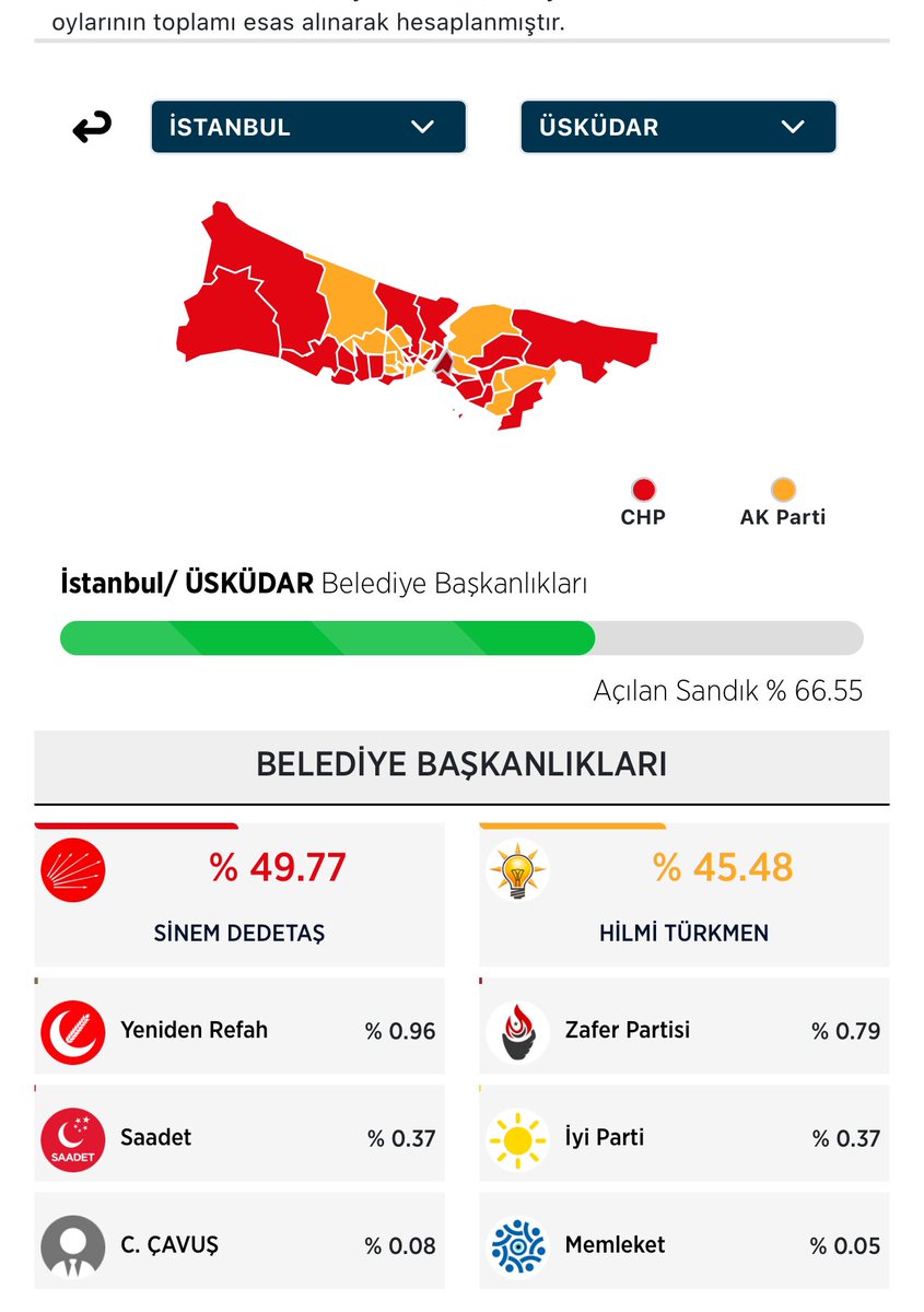 Sebep / sonuç 
#SecimlerdeOyBekleme 
#5199SayılıKanunDeğişmelidir 
@Akparti 
@RTErdogan