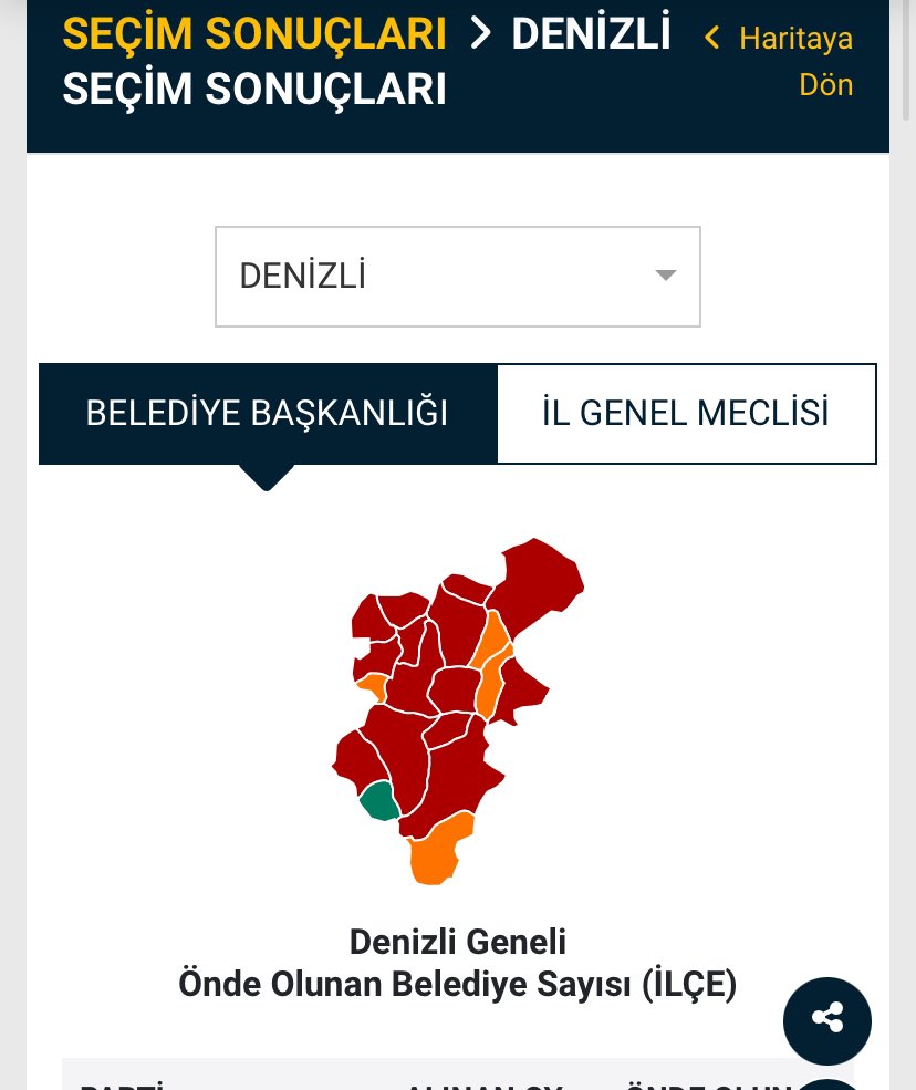 the52blue's tweet photo. gitmemi mi beklediniz ibneler https://t.co/orJl89oYFF