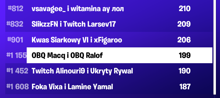 Ralof0's tweet photo. pierwsze 4 gry za zero i comeback z @Macq_8 
@ObliqueTalents https://t.co/Mg795XAr2f