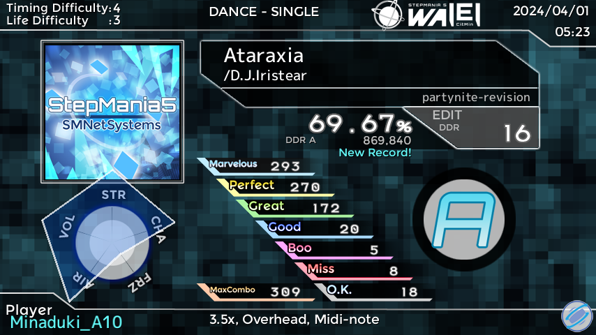 Minaduki_A10's tweet photo. StepManiaで「Ataraxia」をプレイしました！ スコア：69.67% #SMResult https://t.co/helrtp848k