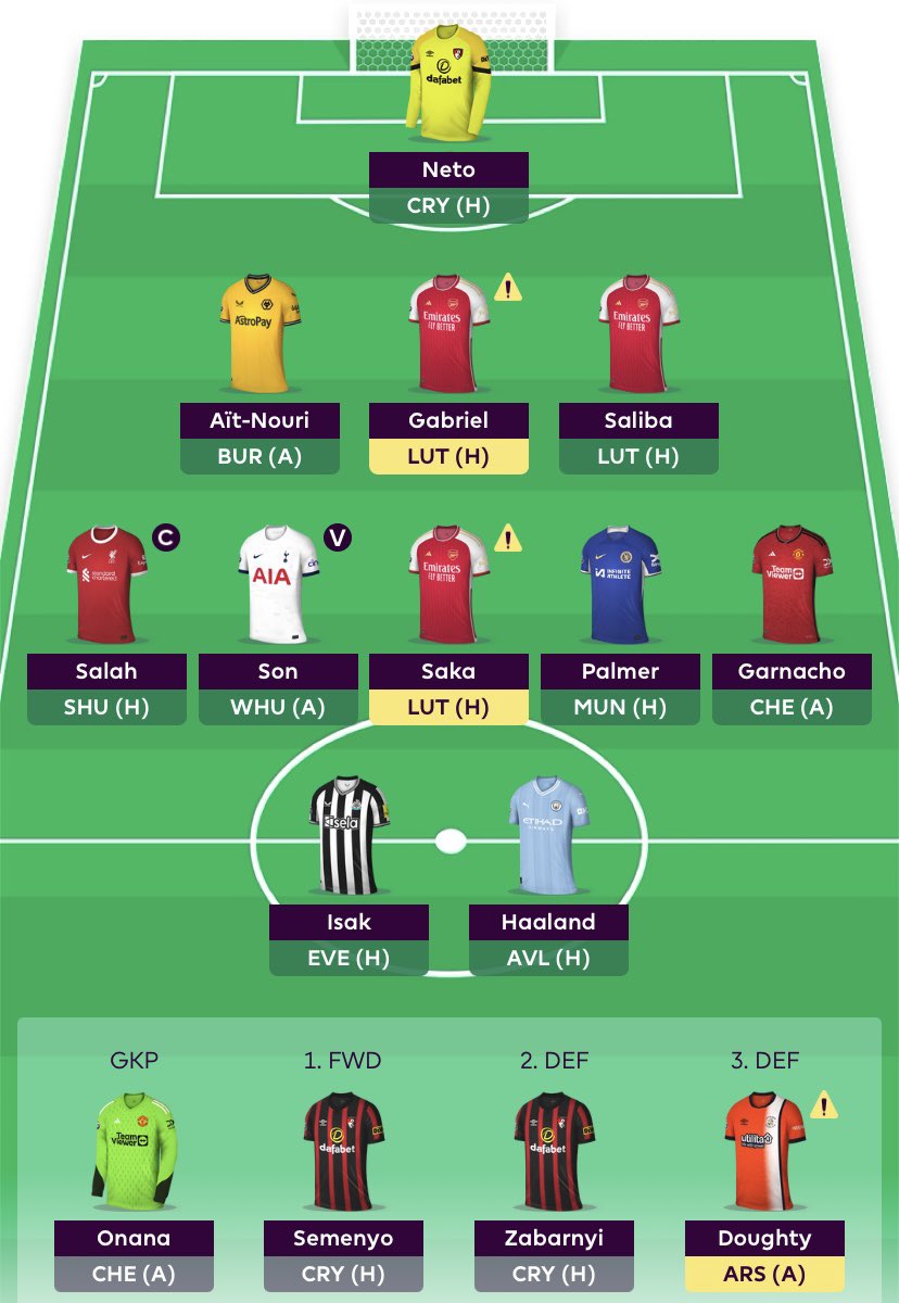 FPL Dalahästen tweet media