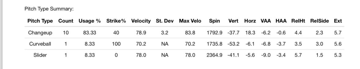 Kole Acker tweet media