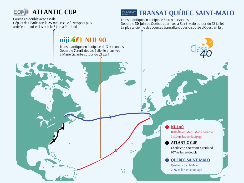 RDV <a href="/LorientAgglo/">Lorient Agglo</a> <a href="/LarmorPlage/">Larmor-Plage</a> port de Kernevel jusqu'à jeudi matin pour la préparation d'une saison de sport, d'aventure et d'émotion qui s'annonce dense et rythmée #sponsoring #mecenat #incentives #teambuilding #coaching #formation, embarquez avec #NBsailing