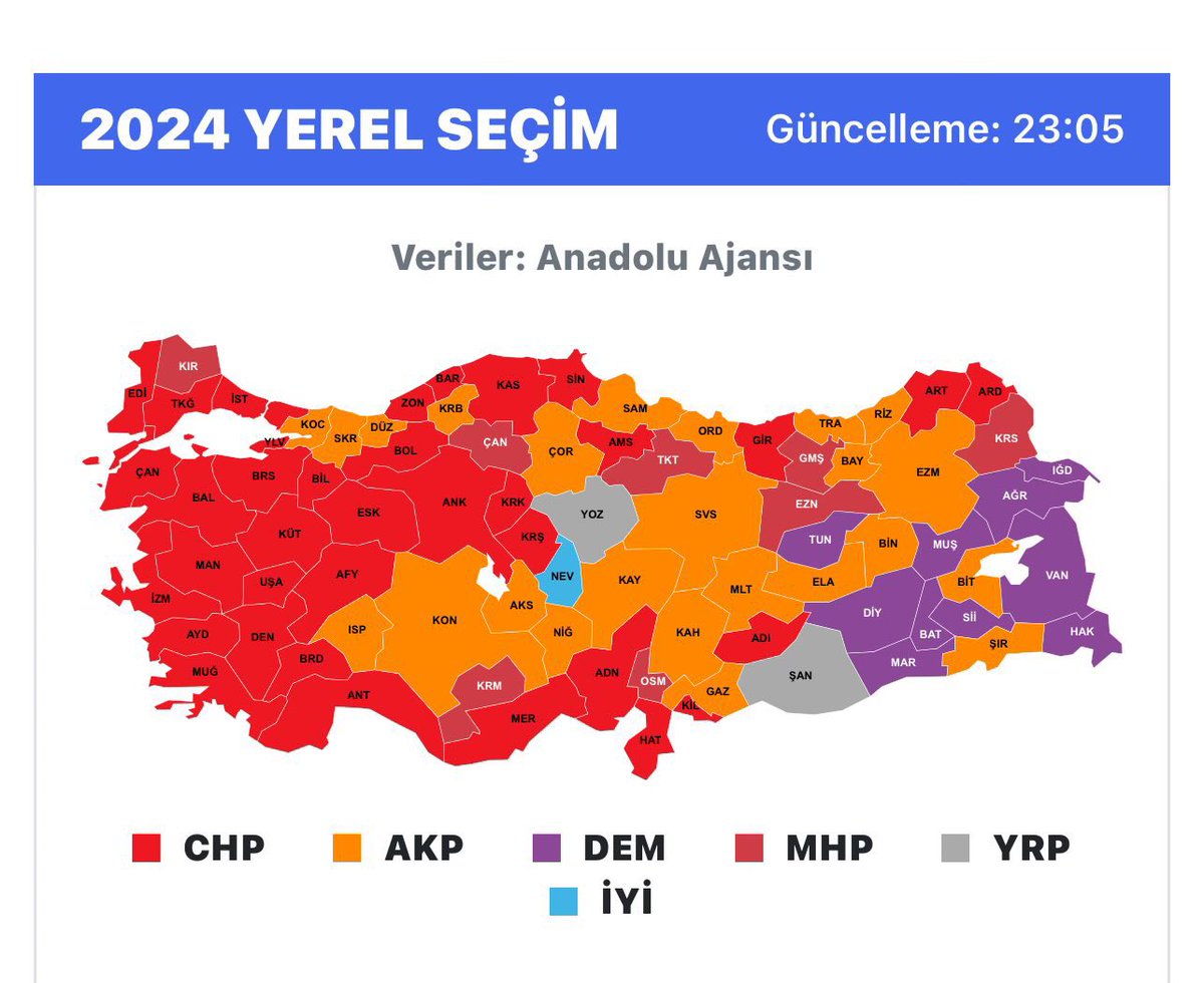 Congratulations Turkey! Never stop dreaming….✌️🕊️#CHP #Secim2024 #history #exitAK