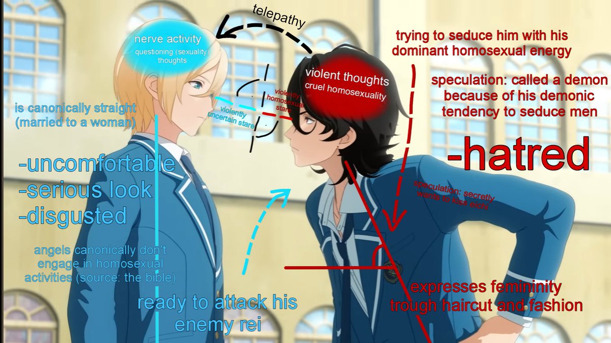 Rei Sakuma influences Eichi Tenshouin into homosexual activities accompanied with his feminine aura he spreads through his toxic submissive homoerotic flirting. (A thread)