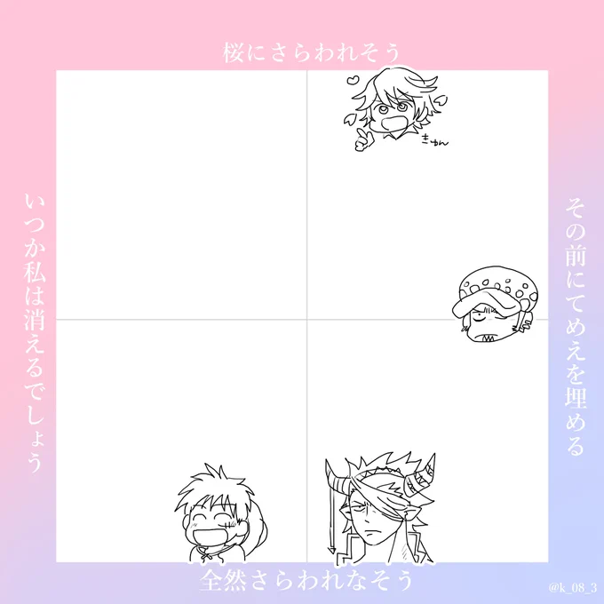 桜にさらわれそうチャート 