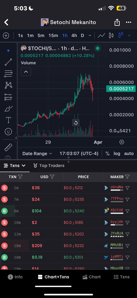 COIN SEDUCERS - 硬币诱惑者 tweet media